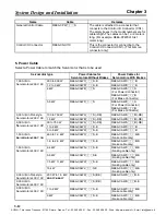 Preview for 178 page of Omron OMNUC W Series User Manual