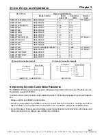 Preview for 193 page of Omron OMNUC W Series User Manual