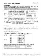 Preview for 206 page of Omron OMNUC W Series User Manual