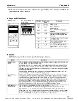 Preview for 225 page of Omron OMNUC W Series User Manual