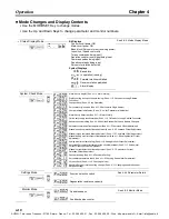 Preview for 226 page of Omron OMNUC W Series User Manual