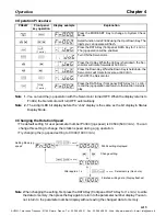 Preview for 229 page of Omron OMNUC W Series User Manual