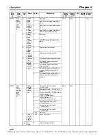 Предварительный просмотр 236 страницы Omron OMNUC W Series User Manual