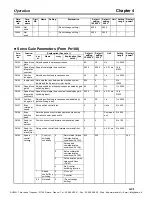 Preview for 237 page of Omron OMNUC W Series User Manual