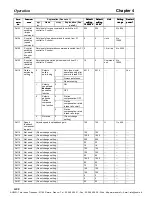 Preview for 238 page of Omron OMNUC W Series User Manual