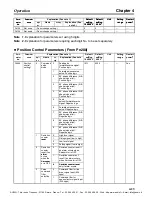 Предварительный просмотр 239 страницы Omron OMNUC W Series User Manual