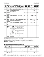 Preview for 240 page of Omron OMNUC W Series User Manual