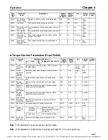 Preview for 241 page of Omron OMNUC W Series User Manual