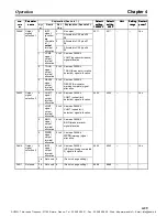 Предварительный просмотр 245 страницы Omron OMNUC W Series User Manual