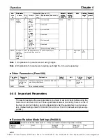 Preview for 246 page of Omron OMNUC W Series User Manual