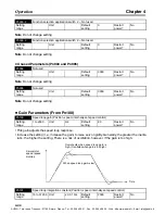 Предварительный просмотр 260 страницы Omron OMNUC W Series User Manual