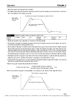 Preview for 261 page of Omron OMNUC W Series User Manual