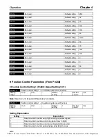 Предварительный просмотр 268 страницы Omron OMNUC W Series User Manual