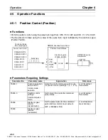 Предварительный просмотр 280 страницы Omron OMNUC W Series User Manual