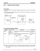 Preview for 283 page of Omron OMNUC W Series User Manual