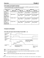 Предварительный просмотр 286 страницы Omron OMNUC W Series User Manual