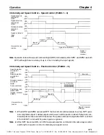 Preview for 287 page of Omron OMNUC W Series User Manual