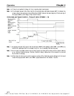 Preview for 288 page of Omron OMNUC W Series User Manual