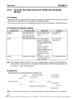 Preview for 292 page of Omron OMNUC W Series User Manual