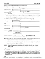 Preview for 296 page of Omron OMNUC W Series User Manual