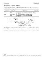 Предварительный просмотр 298 страницы Omron OMNUC W Series User Manual