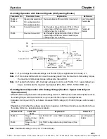 Preview for 299 page of Omron OMNUC W Series User Manual