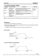 Preview for 303 page of Omron OMNUC W Series User Manual