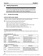 Preview for 308 page of Omron OMNUC W Series User Manual