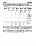 Preview for 310 page of Omron OMNUC W Series User Manual