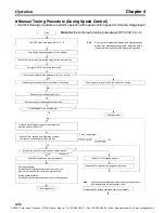 Предварительный просмотр 314 страницы Omron OMNUC W Series User Manual