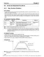 Предварительный просмотр 316 страницы Omron OMNUC W Series User Manual