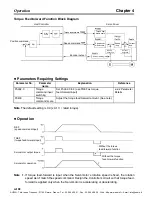 Предварительный просмотр 318 страницы Omron OMNUC W Series User Manual