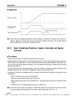 Предварительный просмотр 320 страницы Omron OMNUC W Series User Manual