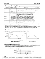 Предварительный просмотр 324 страницы Omron OMNUC W Series User Manual