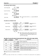 Preview for 328 page of Omron OMNUC W Series User Manual