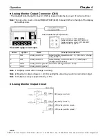 Preview for 332 page of Omron OMNUC W Series User Manual