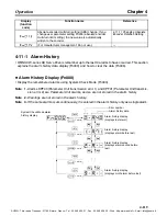 Preview for 335 page of Omron OMNUC W Series User Manual