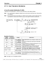 Предварительный просмотр 341 страницы Omron OMNUC W Series User Manual