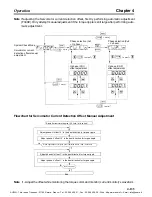 Предварительный просмотр 351 страницы Omron OMNUC W Series User Manual