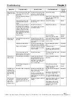 Preview for 375 page of Omron OMNUC W Series User Manual