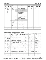 Preview for 391 page of Omron OMNUC W Series User Manual