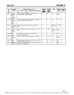 Preview for 397 page of Omron OMNUC W Series User Manual