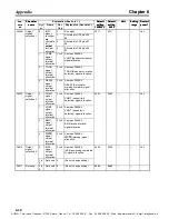 Preview for 400 page of Omron OMNUC W Series User Manual