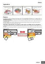 Preview for 2 page of Omron OS3101 Manual