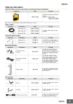 Preview for 4 page of Omron OS3101 Manual