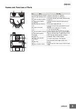 Предварительный просмотр 8 страницы Omron OS3101 Manual