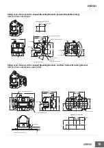 Preview for 10 page of Omron OS3101 Manual