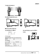 Preview for 3 page of Omron P2RF S Datasheet