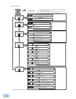 Preview for 50 page of Omron POWLI BN100S Instruction Manual