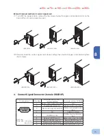 Preview for 87 page of Omron POWLI BN100S Instruction Manual